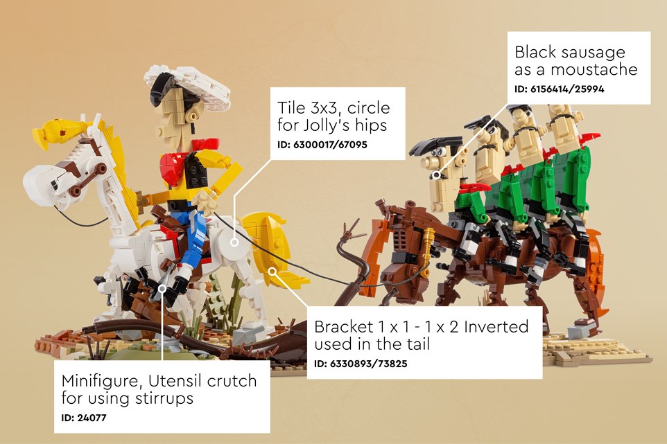 Lucky Luke and Daltons Fun Facts